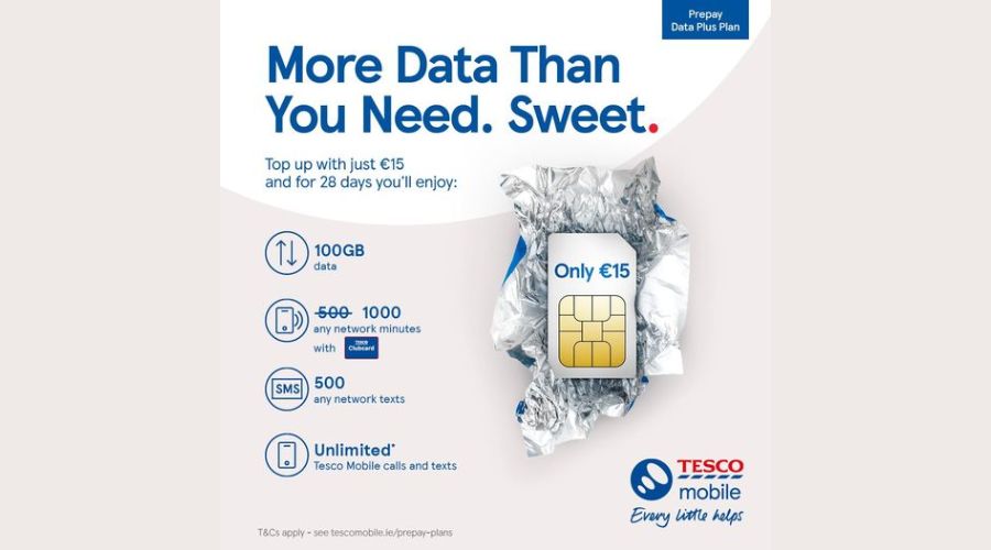 Every Family Pack SIM Has Unlimited Data | The Pennywize