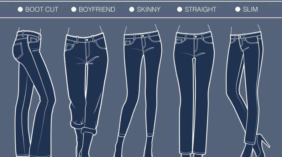 A Guide to Jeans for Every Body Type