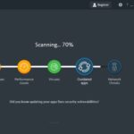Avira Antivirus Scans