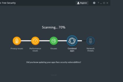 Avira Antivirus Scans