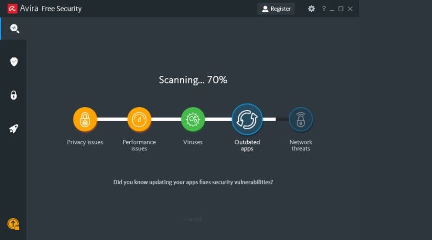 Avira Antivirus Scans