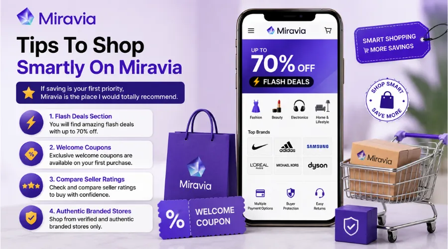 Miravia review