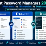 Best password managers comparison 2026